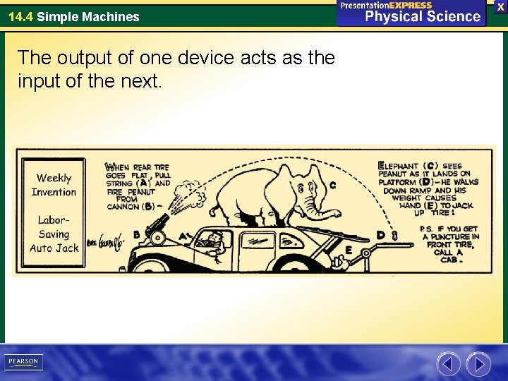 14. 4 Simple Machines The output of one device acts as the input of 14. 4 Simple Machines The output of one device acts as the input of