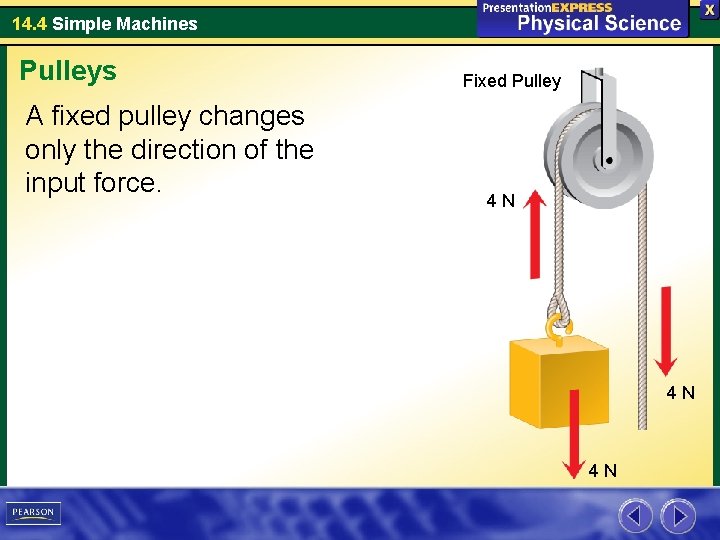 14. 4 Simple Machines Pulleys A fixed pulley changes only the direction of the 14. 4 Simple Machines Pulleys A fixed pulley changes only the direction of the