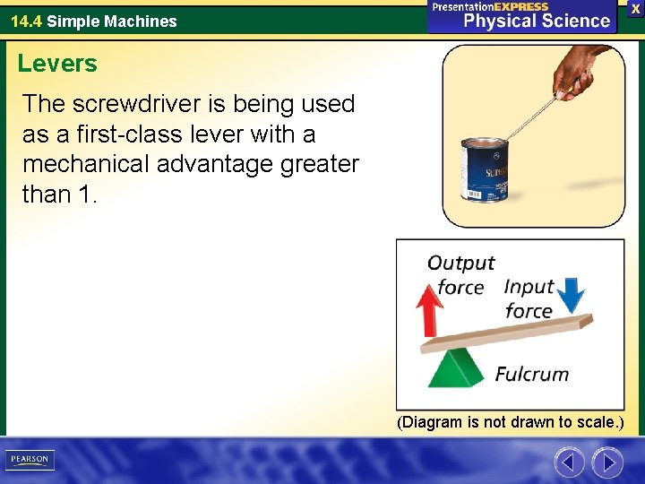 14. 4 Simple Machines Levers The screwdriver is being used as a first-class lever 14. 4 Simple Machines Levers The screwdriver is being used as a first-class lever