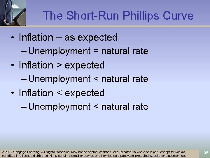 The Short-Run Phillips Curve • Inflation – as expected – Unemployment = natural rate