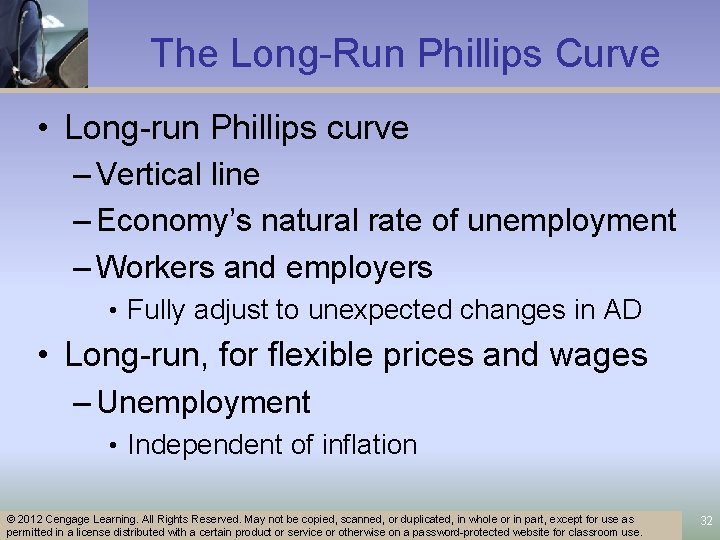 The Long-Run Phillips Curve • Long-run Phillips curve – Vertical line – Economy’s natural