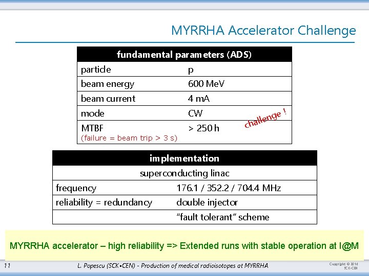 MYRRHA Accelerator Challenge fundamental parameters (ADS) particle p beam energy 600 Me. V beam MYRRHA Accelerator Challenge fundamental parameters (ADS) particle p beam energy 600 Me. V beam