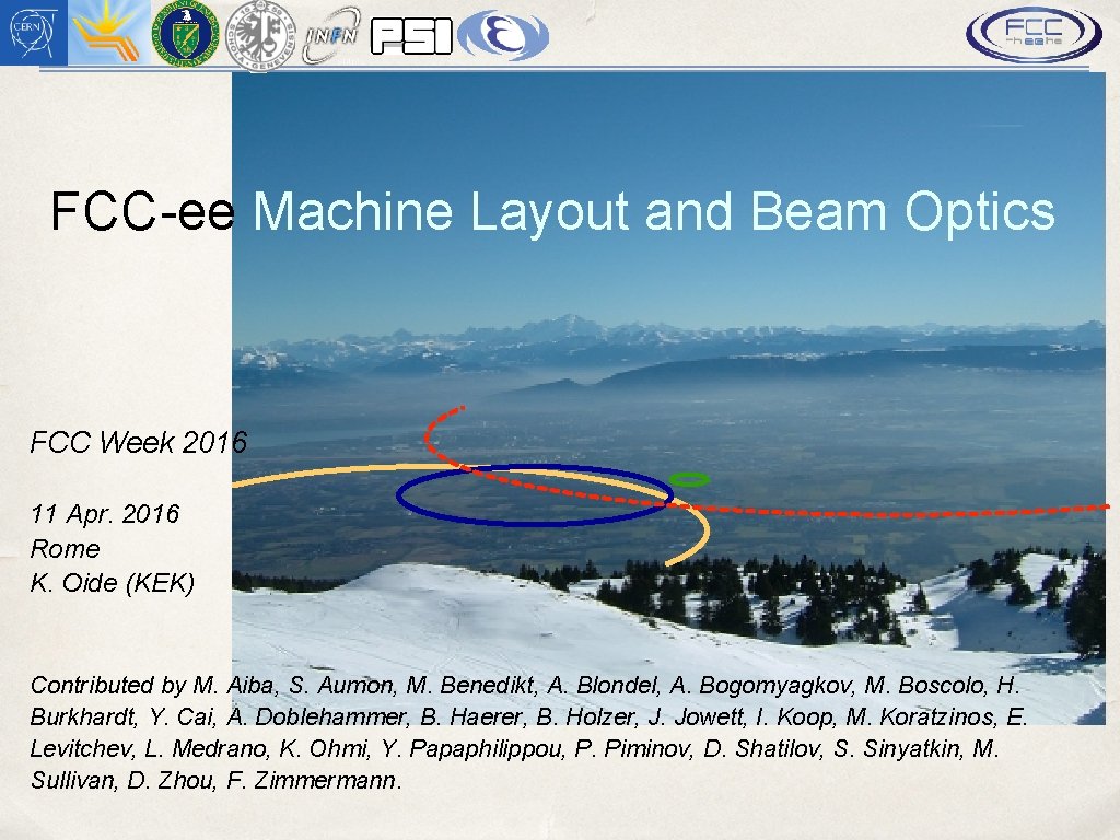 FCC-ee Machine Layout and Beam Optics FCC Week 2016 11 Apr. 2016 Rome K.
