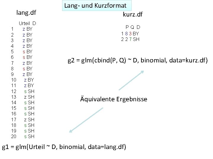 lang. df 1 2 3 4 5 6 7 8 9 10 11 12