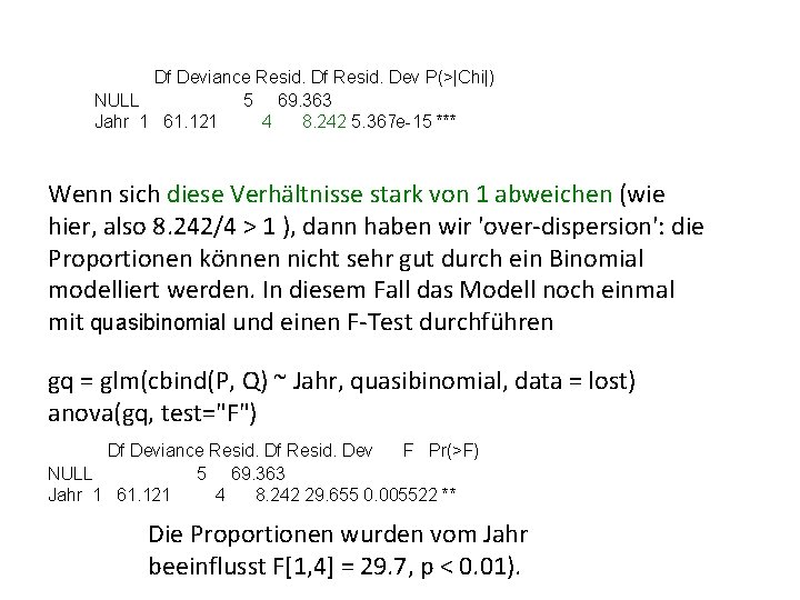 Df Deviance Resid. Df Resid. Dev P(>|Chi|) NULL 5 69. 363 Jahr 1 61.