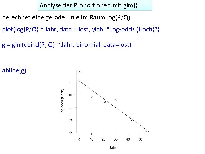 Analyse der Proportionen mit glm() berechnet eine gerade Linie im Raum log(P/Q) plot(log(P/Q) ~