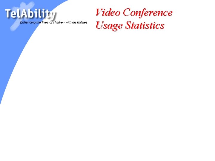 Video Conference Usage Statistics 