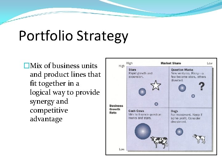 Portfolio Strategy BCG Matrix �Mix of business units and product lines that fit together