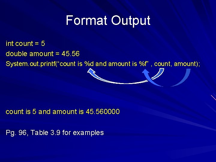 Format Output int count = 5 double amount = 45. 56 System. out. printf(“count