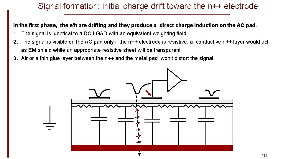 Signal formation: initial charge drift toward the n++ electrode In the first phase, the