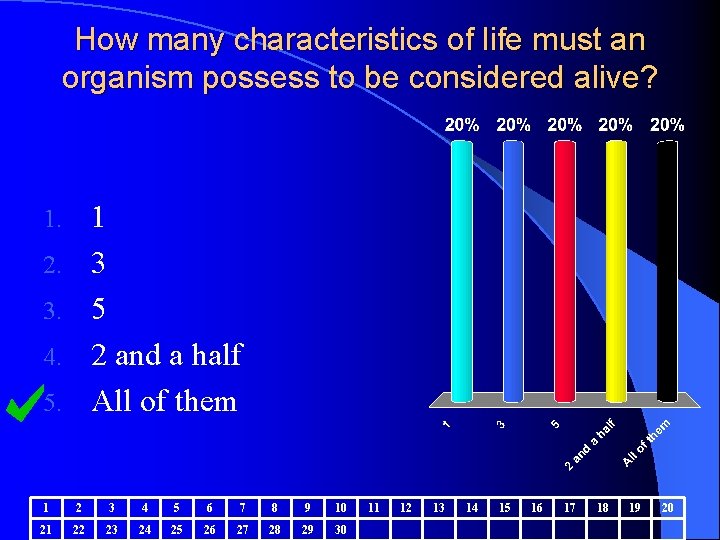 How many characteristics of life must an organism possess to be considered alive? 1