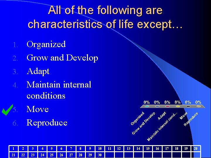 All of the following are characteristics of life except… Organized Grow and Develop Adapt