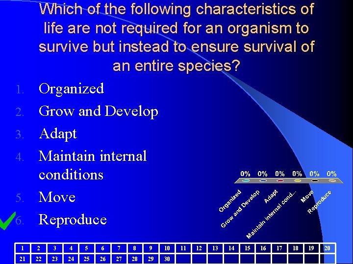 1. 2. 3. 4. 5. 6. Which of the following characteristics of life are