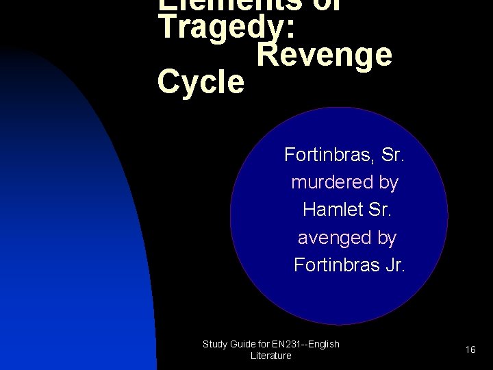 Elements of Tragedy: Revenge Cycle Fortinbras, Sr. murdered by Hamlet Sr. avenged by Fortinbras