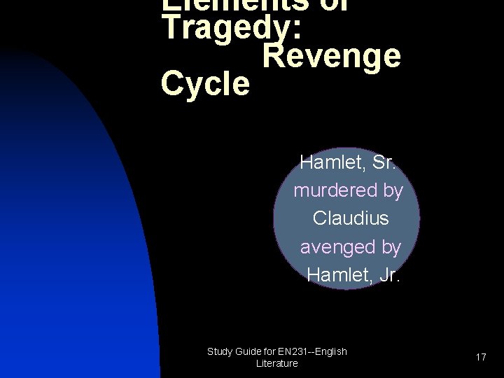 Elements of Tragedy: Revenge Cycle Hamlet, Sr. murdered by Claudius avenged by Hamlet, Jr.