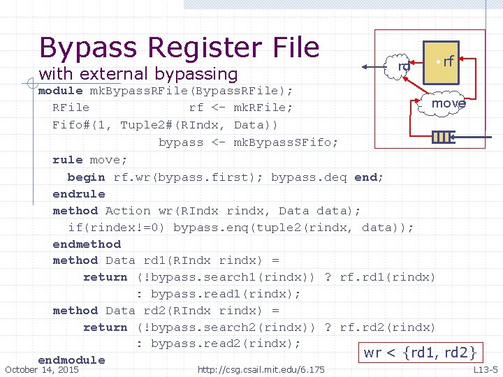 Bypass Register File with external bypassing • rd • rf module mk. Bypass. RFile(Bypass.