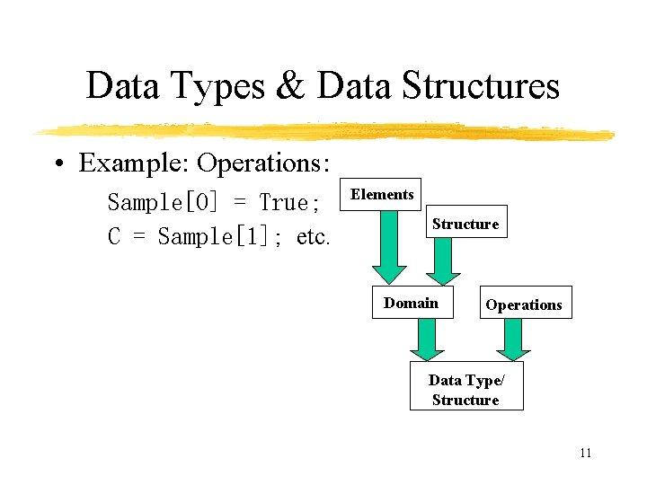 Data Types & Data Structures • Example: Operations: Sample[0] = True; C = Sample[1];