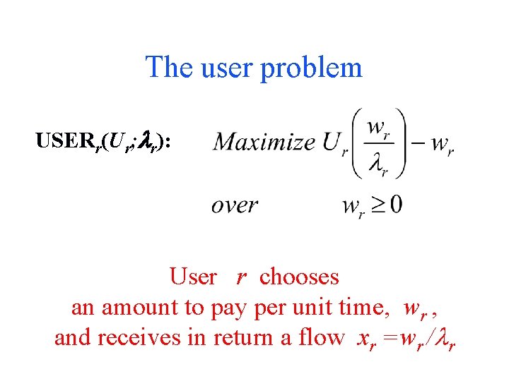 The user problem USERr(Ur; lr): User r chooses an amount to pay per unit