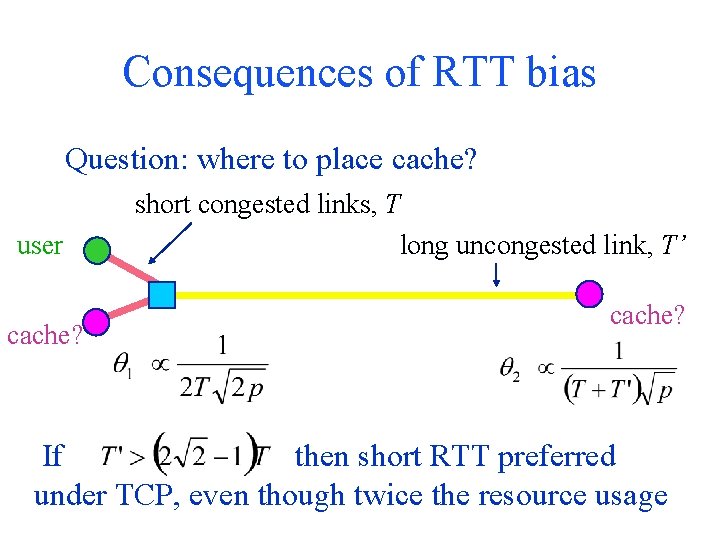Consequences of RTT bias Question: where to place cache? user cache? short congested links,
