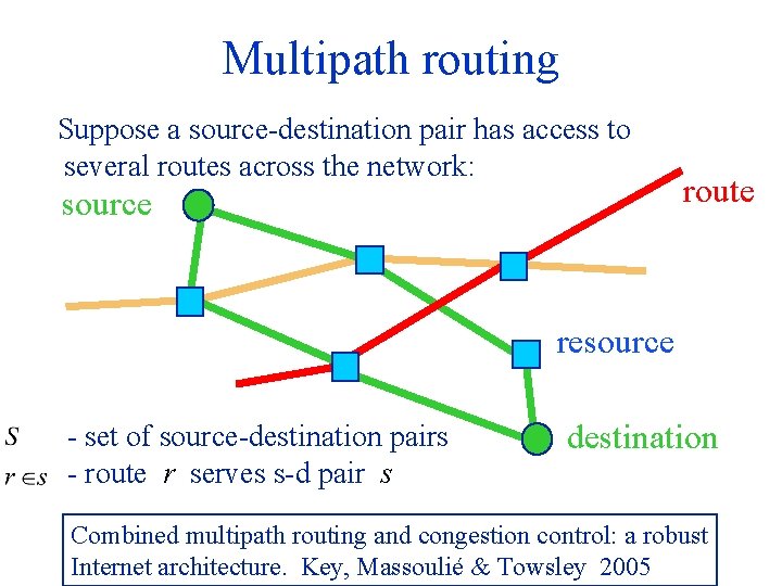 Multipath routing Suppose a source-destination pair has access to several routes across the network: