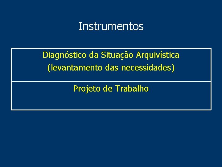 Instrumentos Diagnóstico da Situação Arquivística (levantamento das necessidades) Projeto de Trabalho 