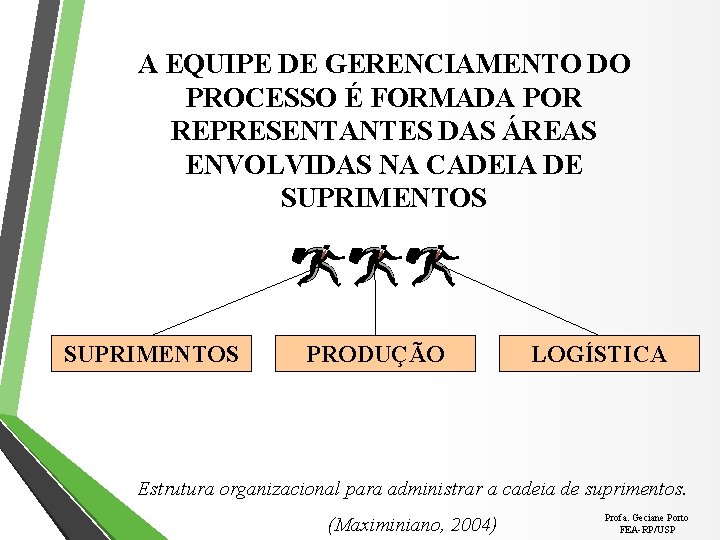 A EQUIPE DE GERENCIAMENTO DO PROCESSO É FORMADA POR REPRESENTANTES DAS ÁREAS ENVOLVIDAS NA