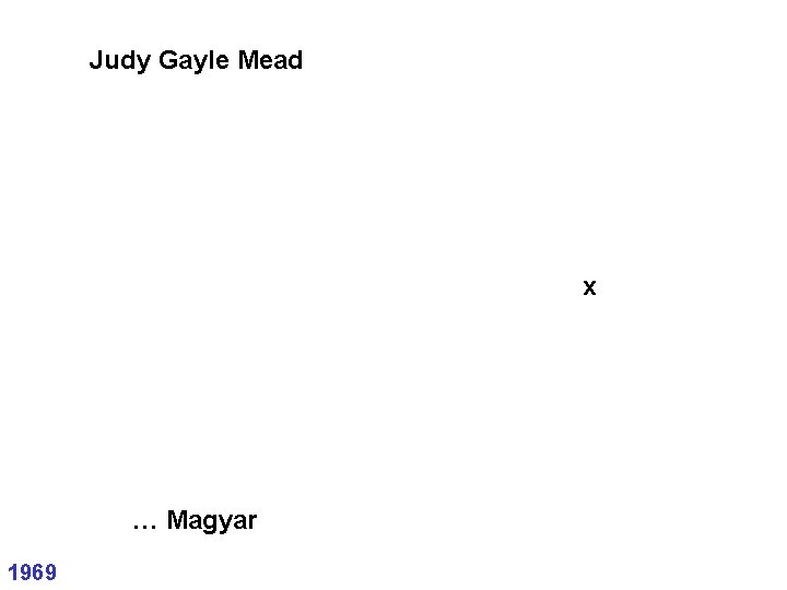 Judy Gayle Mead x … Magyar 1969 