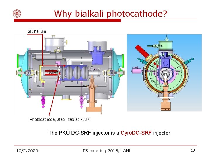 Why bialkali photocathode? 2 K helium Photocathode, stabilized at ~20 K The PKU DC-SRF