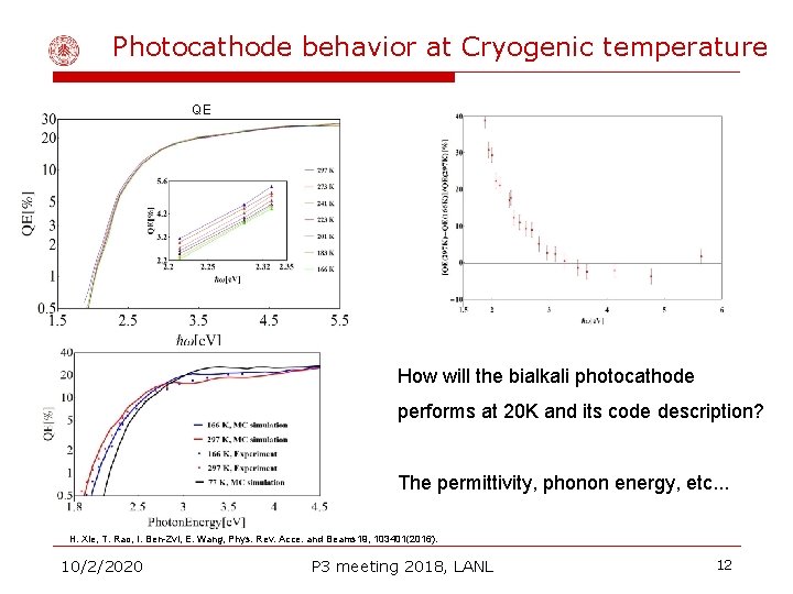 Photocathode behavior at Cryogenic temperature QE How will the bialkali photocathode performs at 20