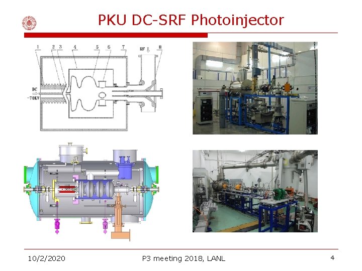 PKU DC-SRF Photoinjector 10/2/2020 P 3 meeting 2018, LANL 4 