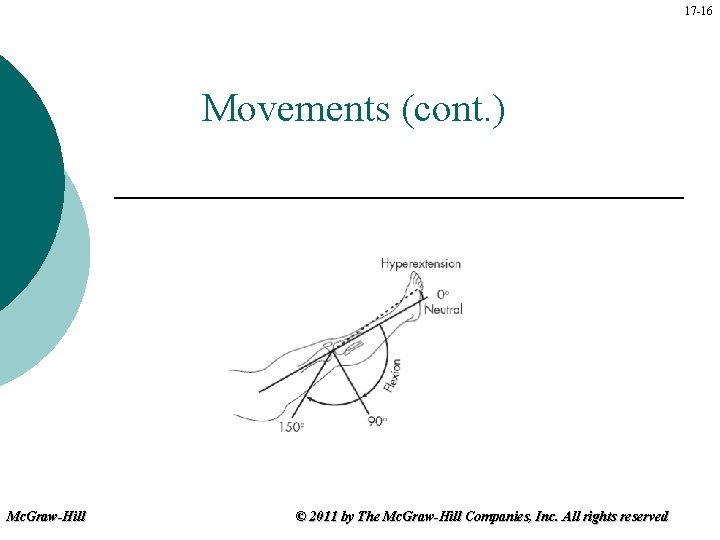 17 -16 Movements (cont. ) Mc. Graw-Hill © 2011 by The Mc. Graw-Hill Companies,