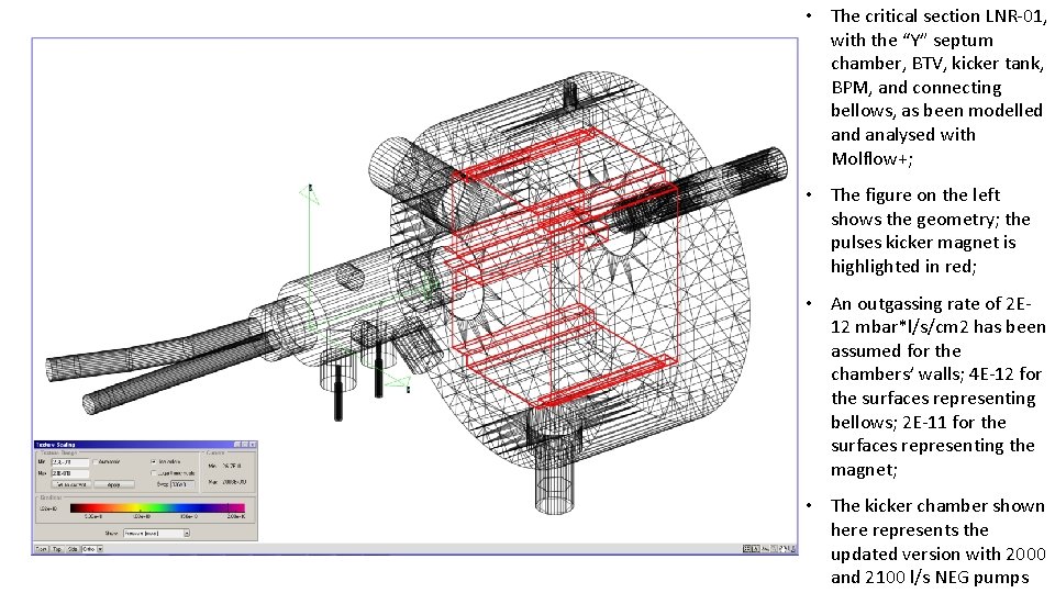  • The critical section LNR-01, with the “Y” septum chamber, BTV, kicker tank,