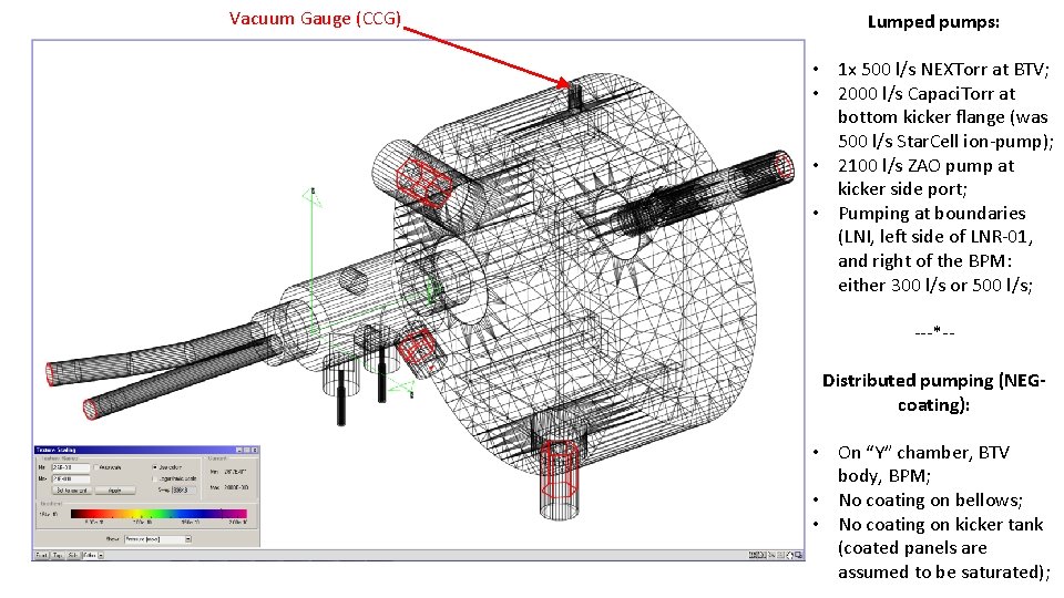 Vacuum Gauge (CCG) Lumped pumps: • 1 x 500 l/s NEXTorr at BTV; •