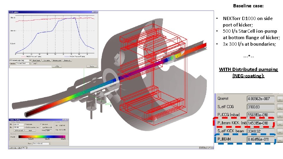 Baseline case: • NEXTorr D 1000 on side port of kicker; • 500 l/s