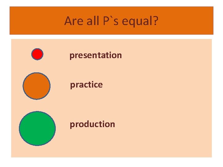 Are all P`s equal? presentation practice production 