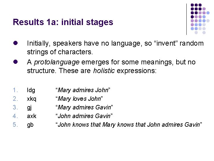 Results 1 a: initial stages l l 1. 2. 3. 4. 5. Initially, speakers