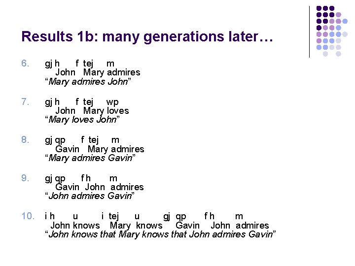Results 1 b: many generations later… 6. gj h f tej m John Mary