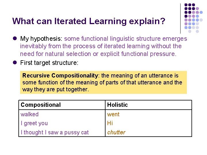 What can Iterated Learning explain? l My hypothesis: some functional linguistic structure emerges inevitably