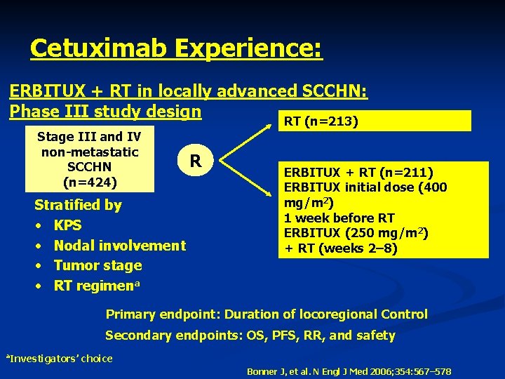 Cetuximab Experience: ERBITUX + RT in locally advanced SCCHN: Phase III study design RT