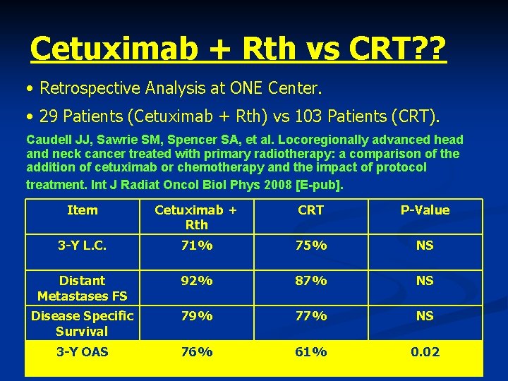 Cetuximab + Rth vs CRT? ? • Retrospective Analysis at ONE Center. • 29
