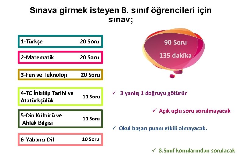 Sınava girmek isteyen 8. sınıf öğrencileri için sınav; 1 -Türkçe 20 Soru 90 Soru