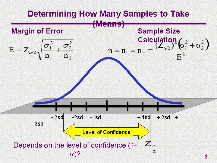 Determining How Many Samples to Take (Means) Margin of Error - 3 sd Sample