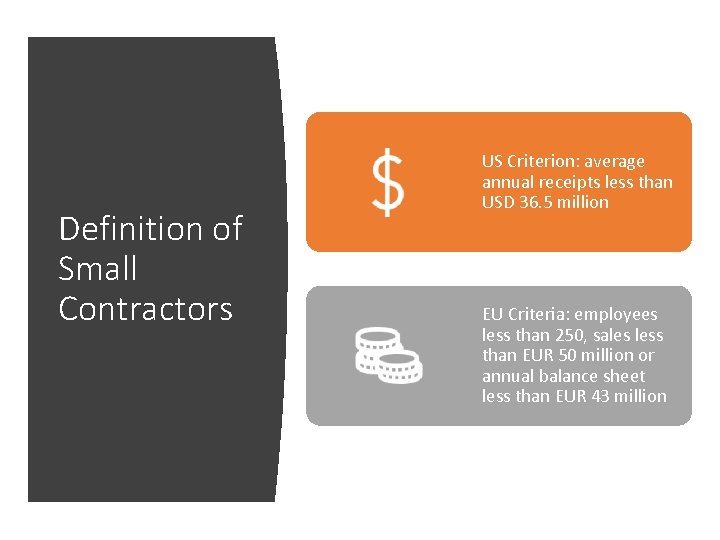 Definition of Small Contractors US Criterion: average annual receipts less than USD 36. 5