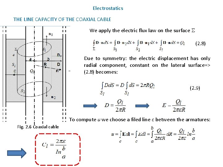 Electrostatics THE LINE CAPACITY OF THE COAXIAL CABLE We apply the electric flux law
