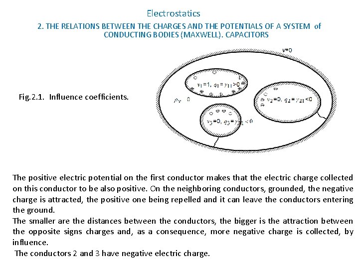 Electrostatics 2. THE RELATIONS BETWEEN THE CHARGES AND THE POTENTIALS OF A SYSTEM of