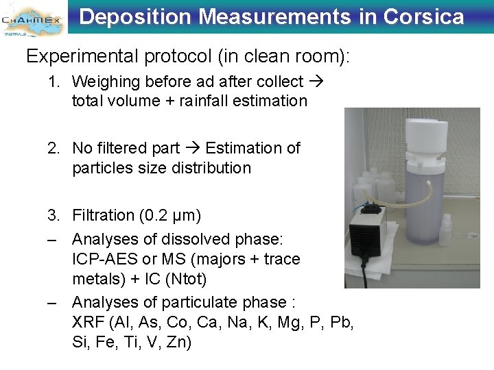Deposition Measurements in Corsica Experimental protocol (in clean room): 1. Weighing before ad after