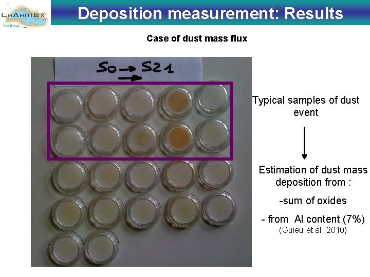 Deposition measurement: Results Case of dust mass flux Typical samples of dust event Estimation