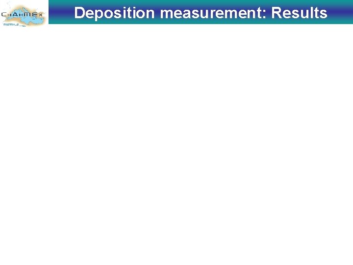 Deposition measurement: Results 