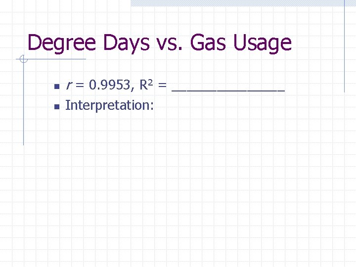 Degree Days vs. Gas Usage n r = 0. 9953, R 2 = ________