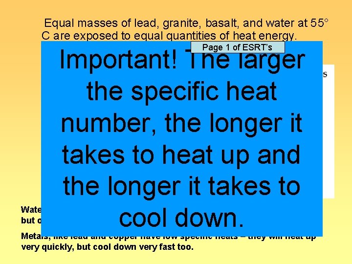 Equal masses of lead, granite, basalt, and water at 55° C are exposed to